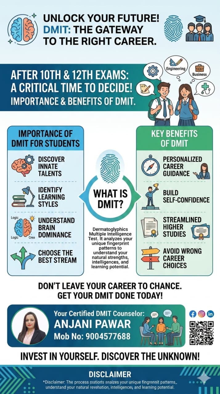 Unlock Your Future - DMIT: The Gateway to the Right Career